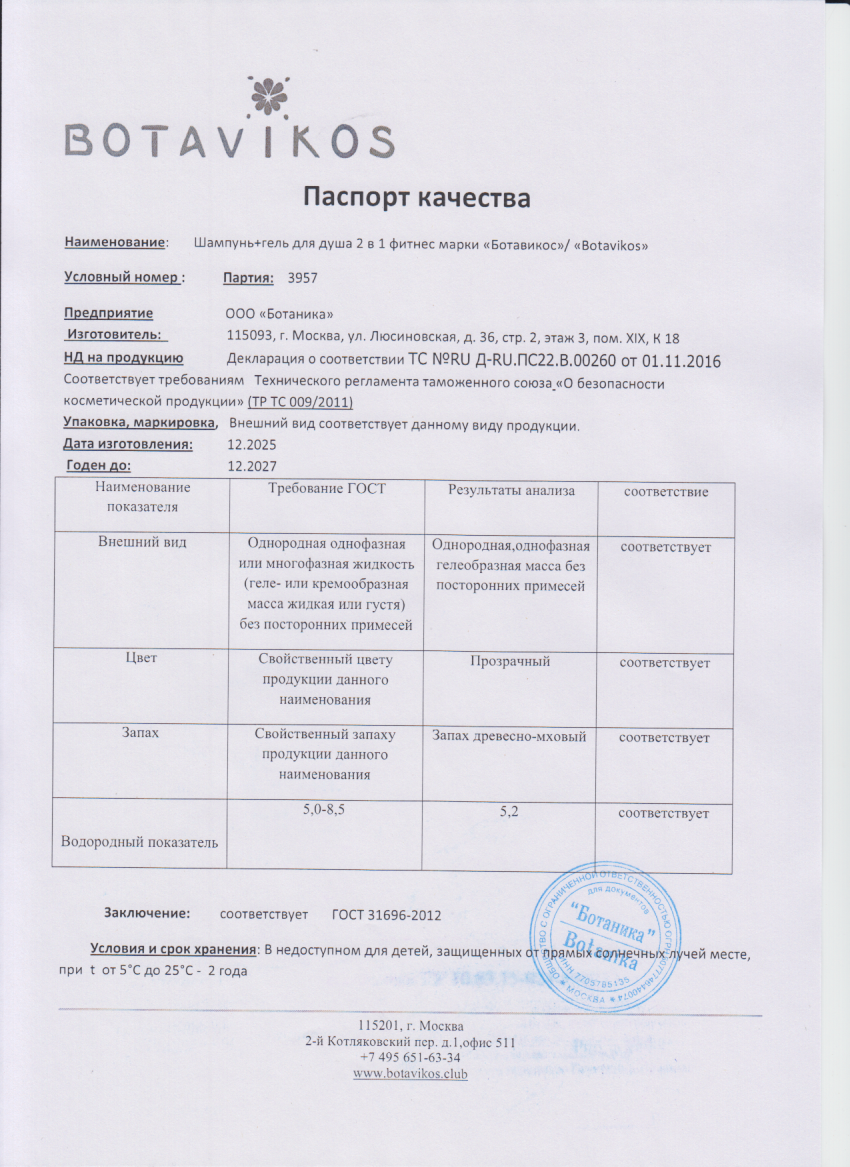 Паспорт №122025